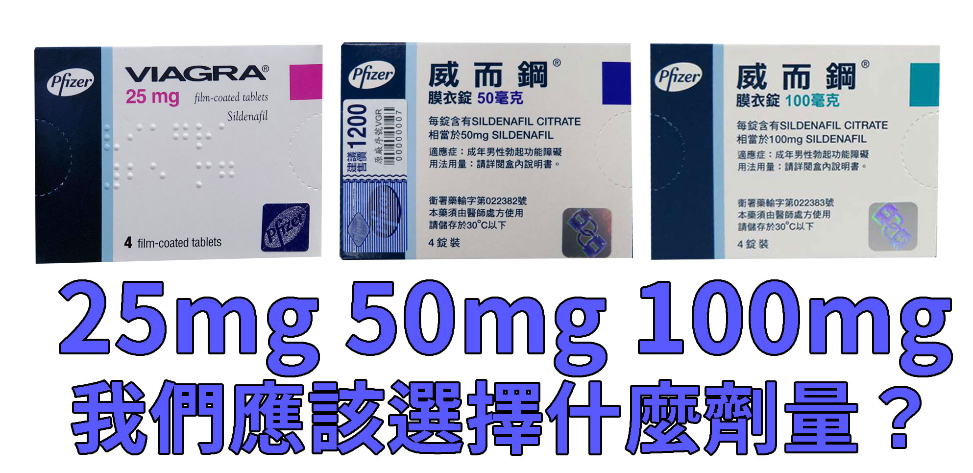 威而鋼劑量選擇：25mg-50mg-100mg