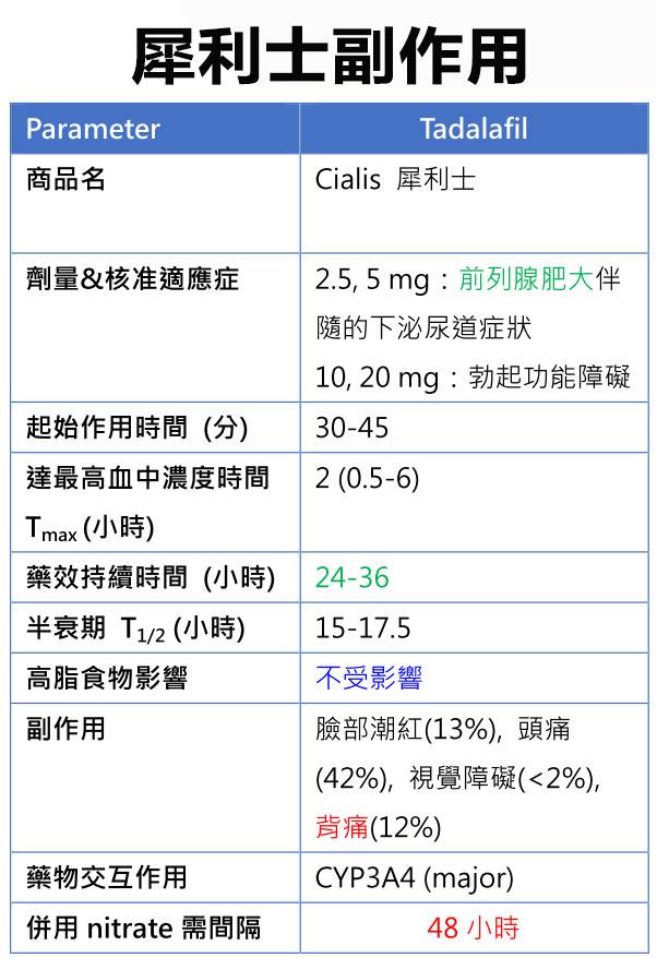 cialis8-1-1-2